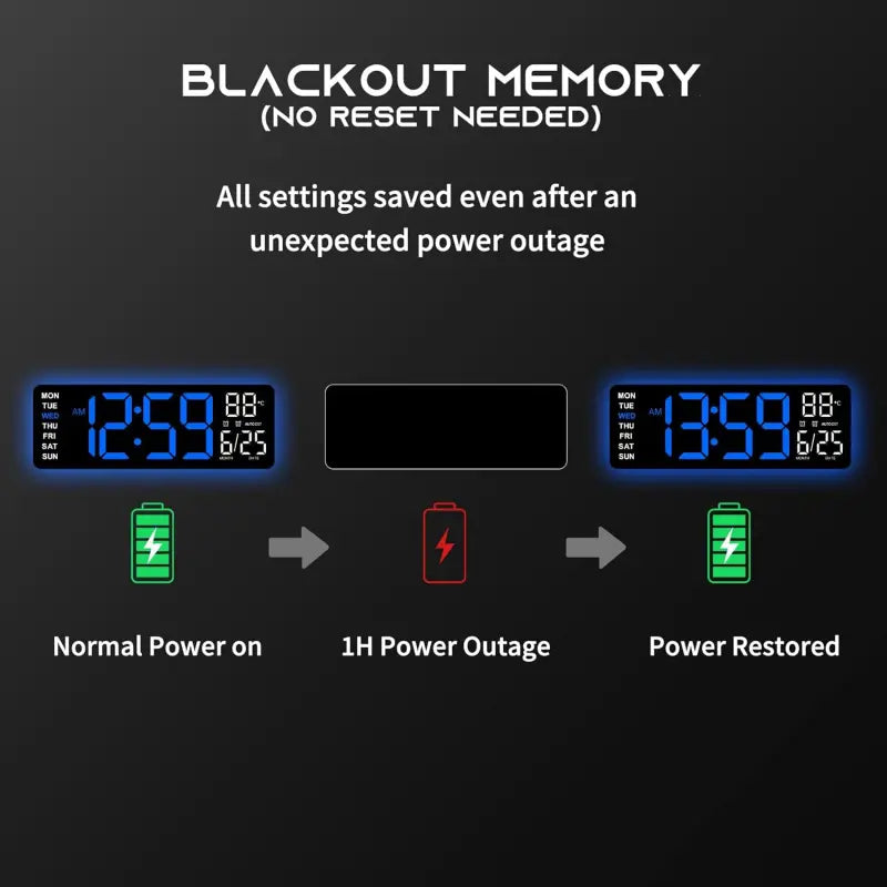 RGB Wall Clock, Bluetooth Sync, Dual Alarms, Remote, Temp Display